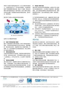 Aspire-Cloud-Case-Study_20091015_CN_ҳ��_2.jpg
